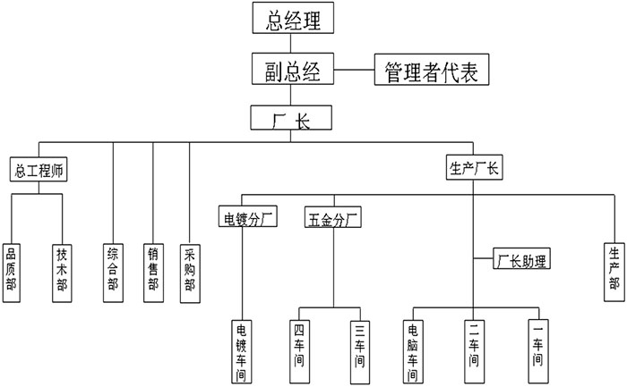 富崗彈簧廠.jpg